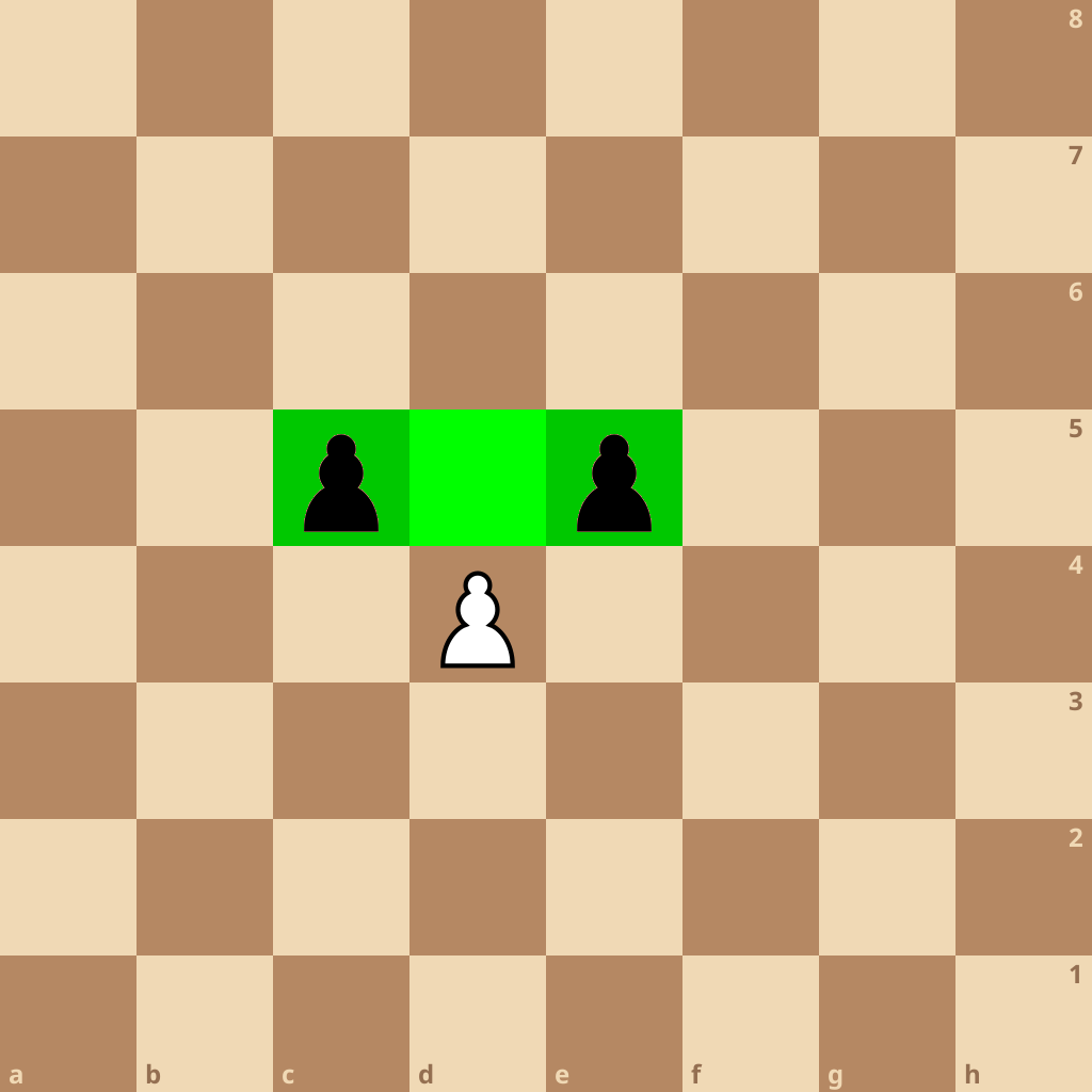 A white pawn on D4 square with two possible captures on C5 and F5
